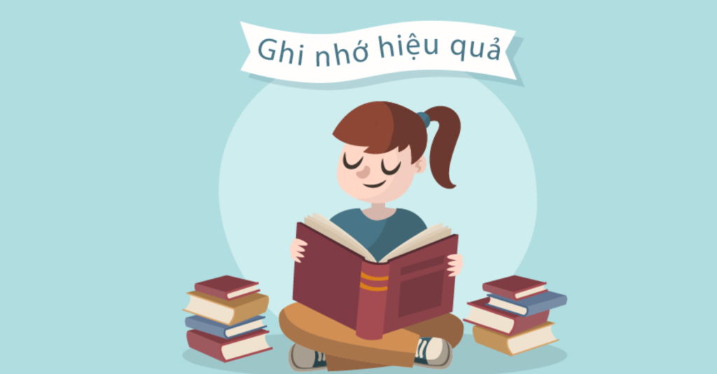 Ghi nhớ nhanh - hiệu quả