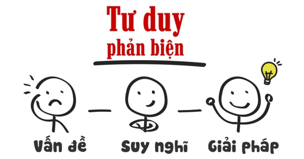 Rèn Luyện Tư Duy Phản Biện và Sáng Tạo