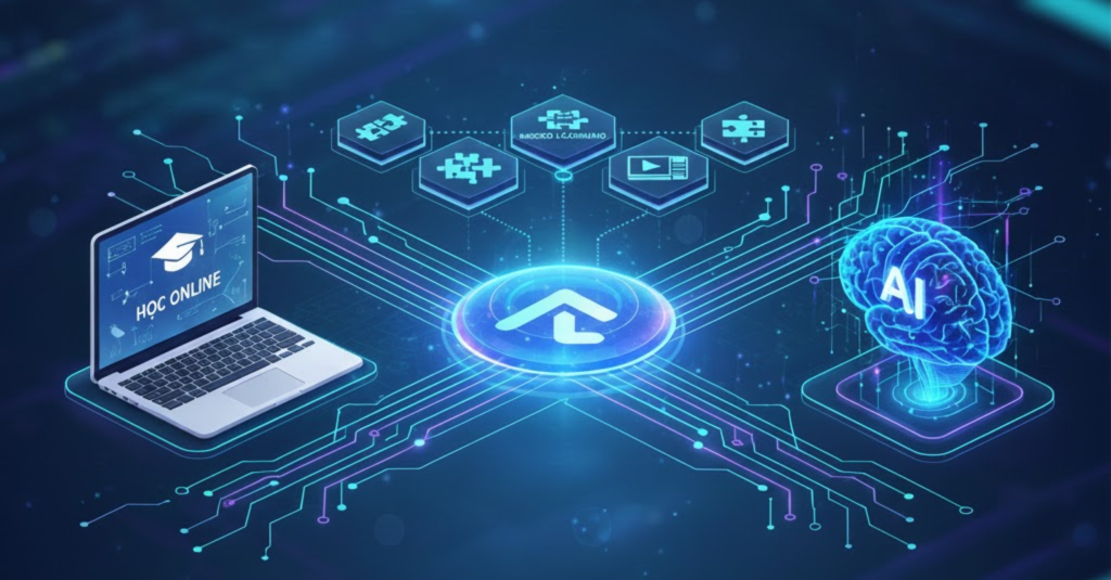 SỰ KẾT HỢP: HỌC ONLINE + MICRO-LEARNING + AI