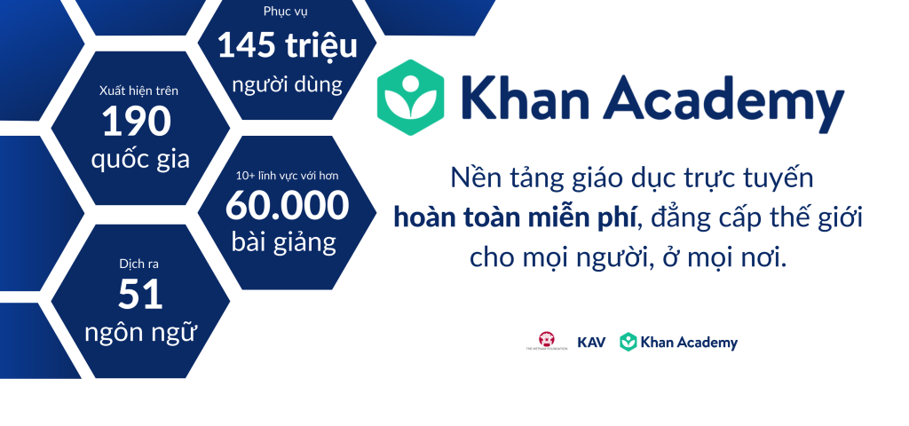 Khan Academy - ứng dụng học tập miễn phí
