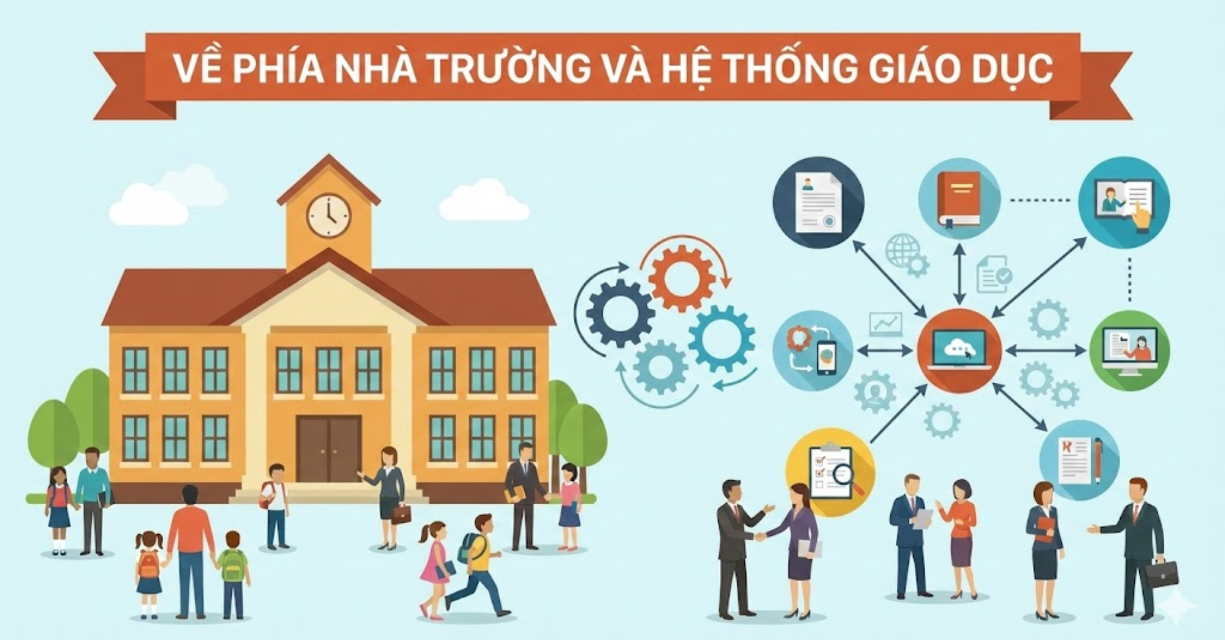 Về Phía Nhà Trường và Hệ Thống Giáo Dục