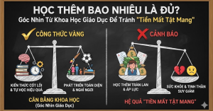 Học Thêm Bao Nhiêu Là Đủ? Góc Nhìn Từ Khoa Học Giáo Dục Để Tránh "Tiền Mất Tật Mang"