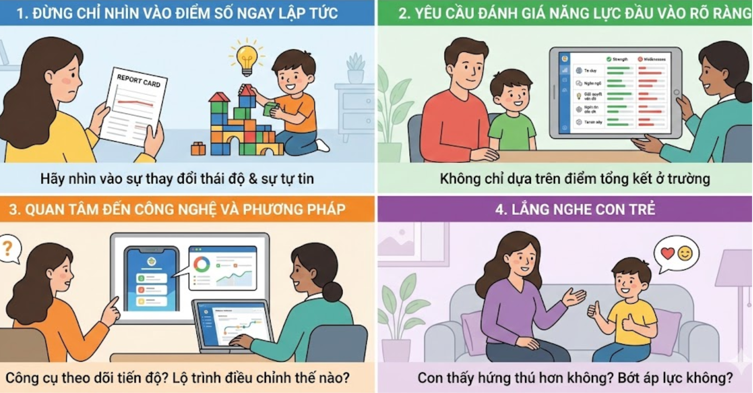 Lời Khuyên Cho Phụ Huynh Khi Chọn Lựa Mô Hình Học Thêm Mới