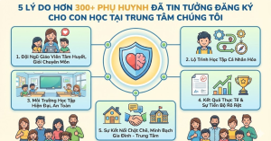 5 Lý Do Hơn 300+ Phụ Huynh Đã Tin Tưởng Đăng Ký Cho Con Học Tại Trung Tâm Chúng Tôi