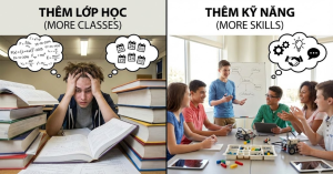 Học Sinh Cần Kỹ Năng Hay Cần Thêm Lớp Học? Lời Giải Cho Bài Toán Lớn Của Giáo Dục Hiện Đại Ở Thế Kỷ 21
