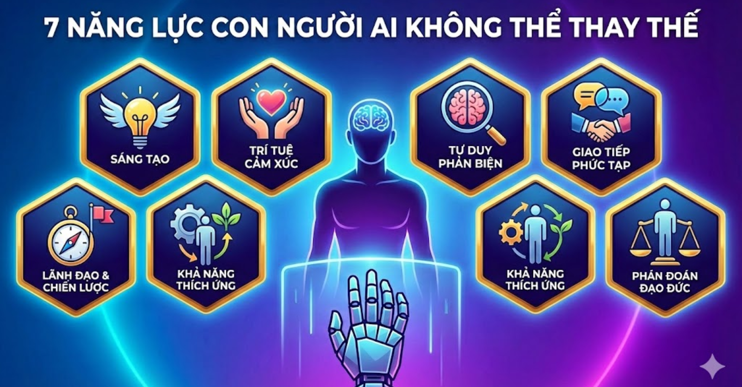 7 Năng lực con người "Bất khả chiến bại" trước AI
