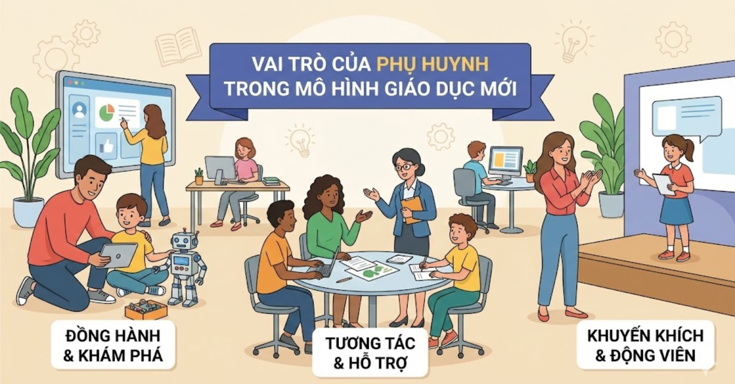 Vai trò của phụ huynh trong việc hỗ trợ mô hình giáo dục mới