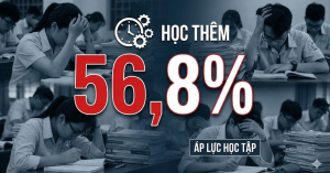 56,8% Học Sinh Việt Nam Bị Stress Vì Áp Lực Học Tập Và Guồng Quay Học Thêm