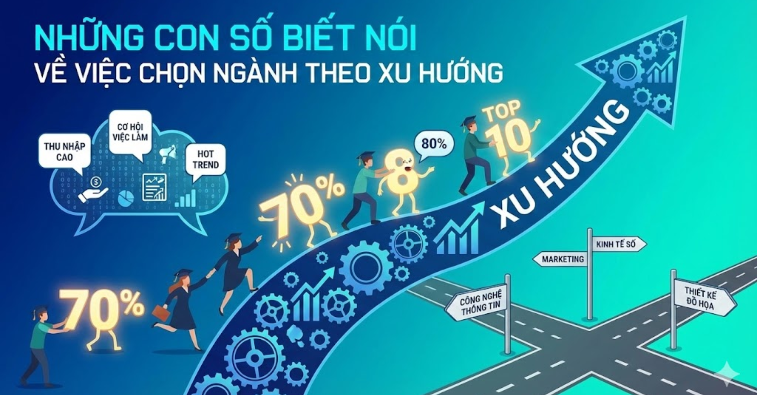 Những con số biết nói về việc chọn ngành theo xu hướng
