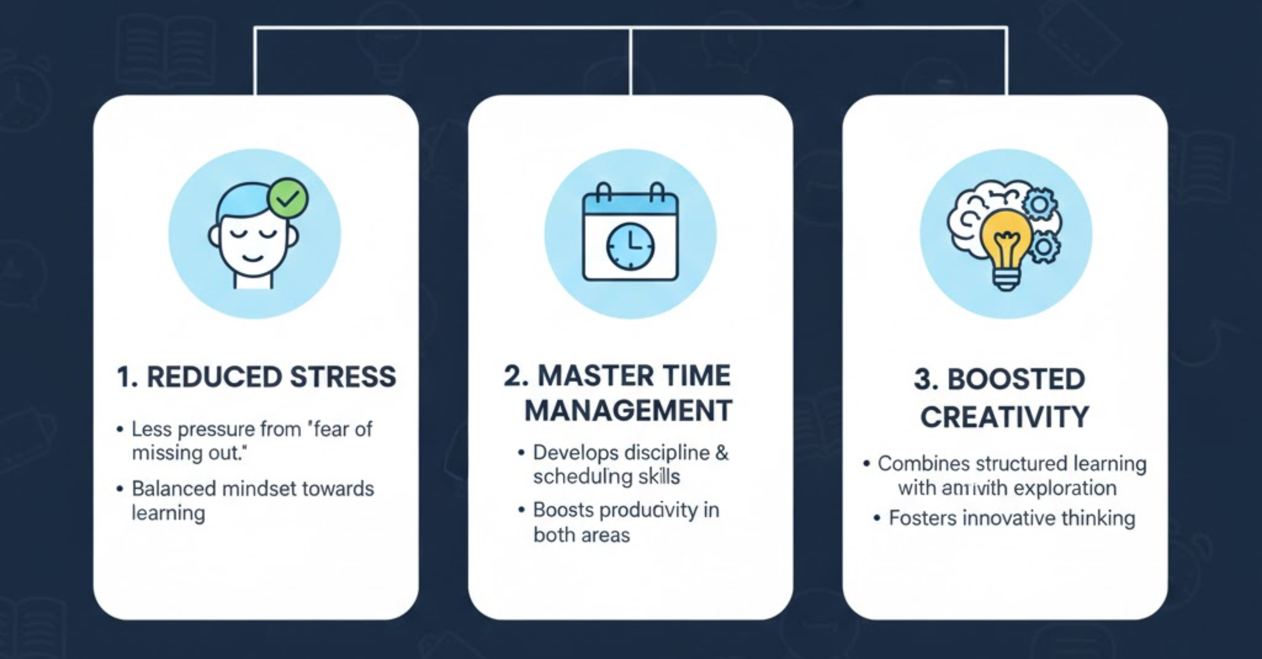 Lộ trình 5 bước để kết hợp Học thêm và Tự học hiệu quả