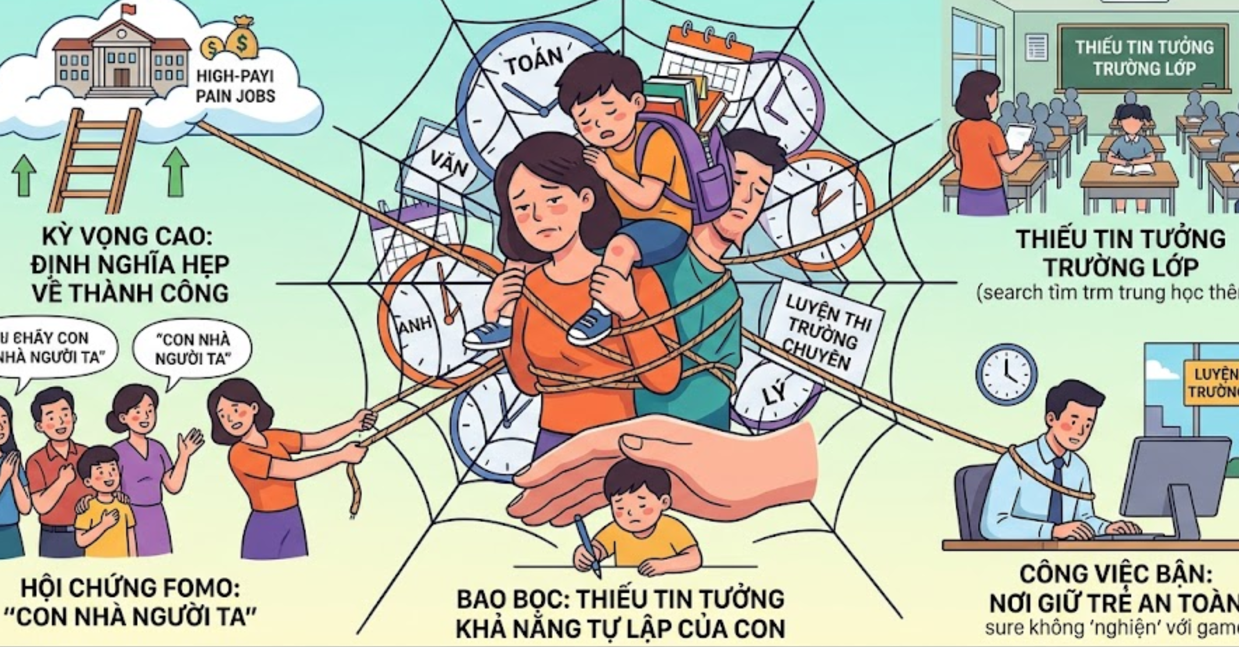 Phân tích tâm lý phụ huynh: Tại sao "nghiện" học thêm?