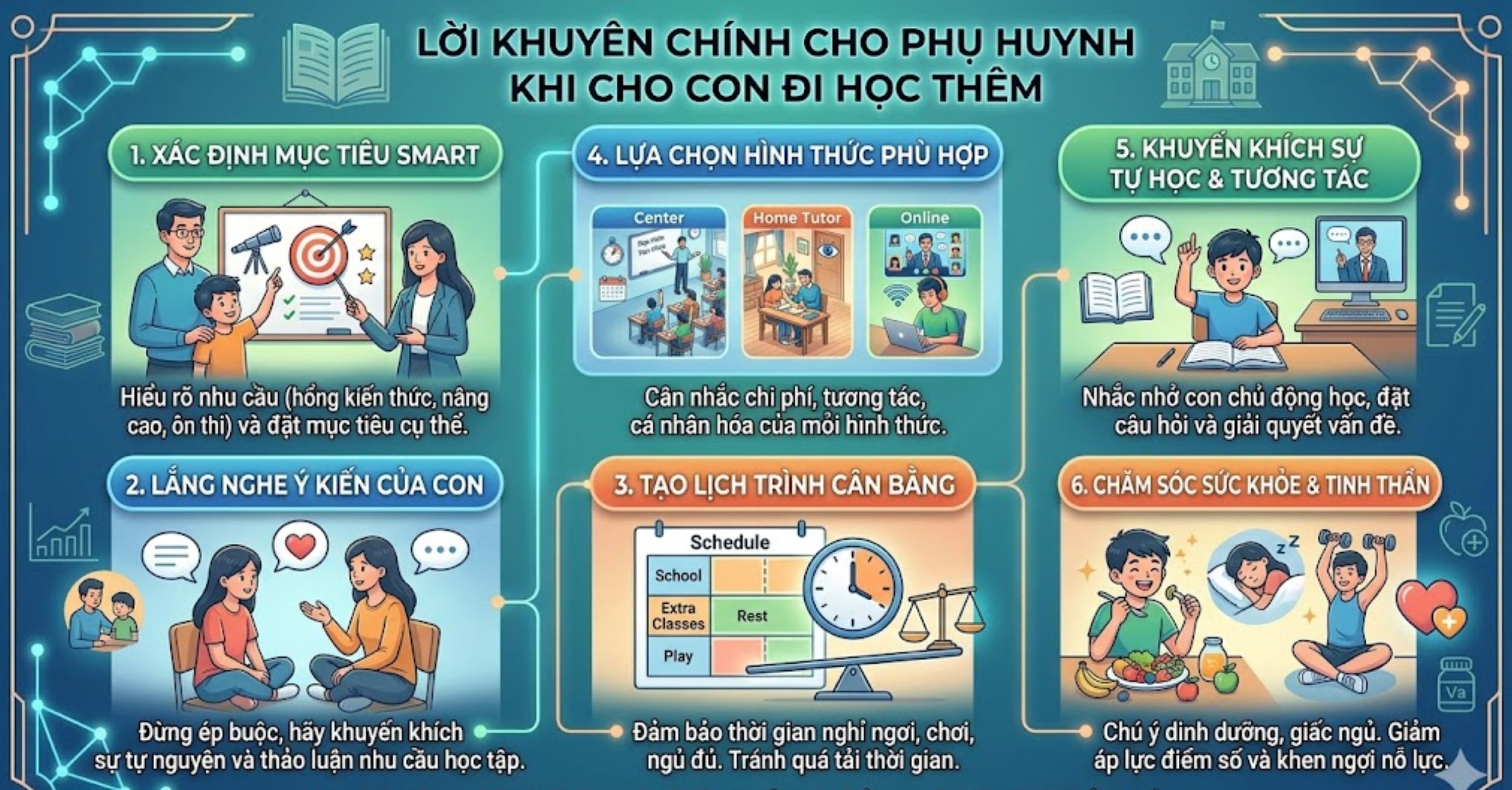 Lời khuyên cho phụ huynh khi cho con đi học thêm