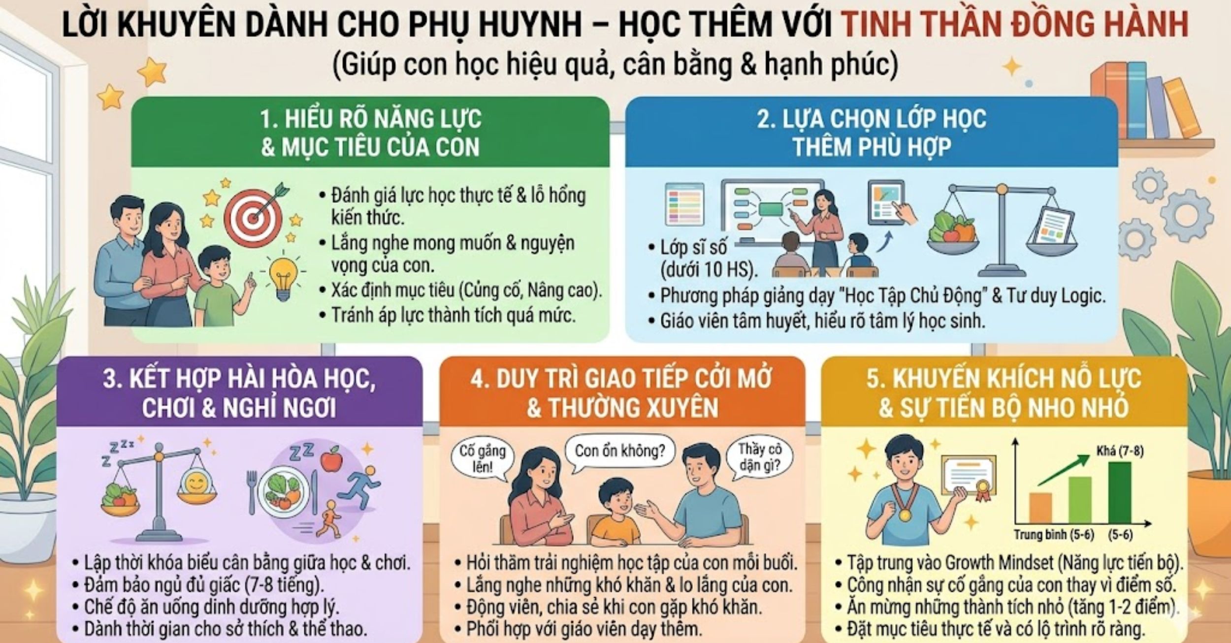 Lời Khuyên Dành Cho Phụ Huynh – Học Thêm Với Tinh Thần Đồng Hành