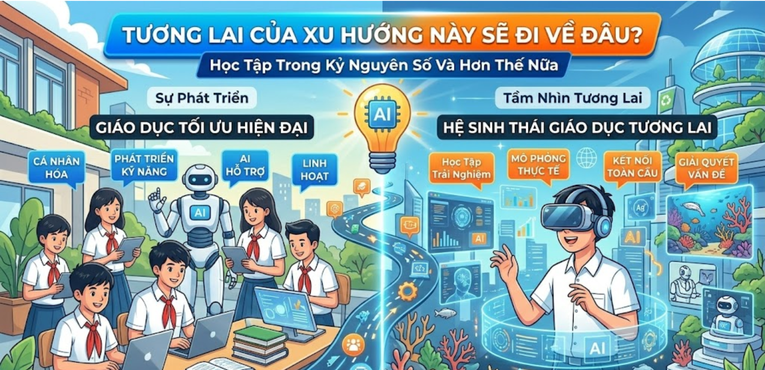 Tương Lai Của Xu Hướng Này Sẽ Đi Về Đâu?