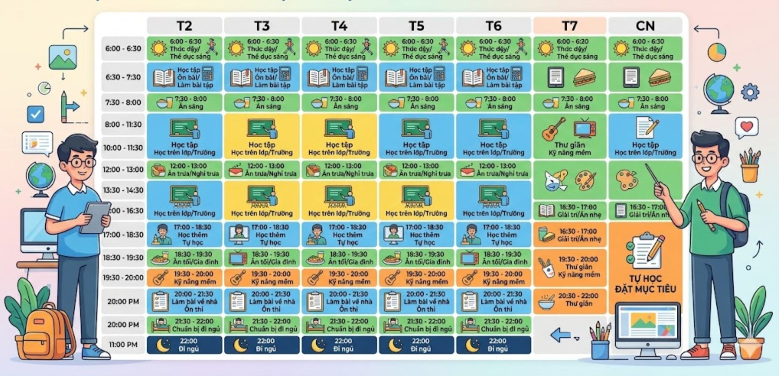 Tạo Lịch Trình Học Tập Và Nghỉ Ngơi Chi Tiết