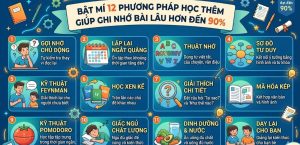 Bật Mí 12 Phương Pháp Học Thêm Giúp Ghi Nhớ Bài Lâu Hơn Đến 90%