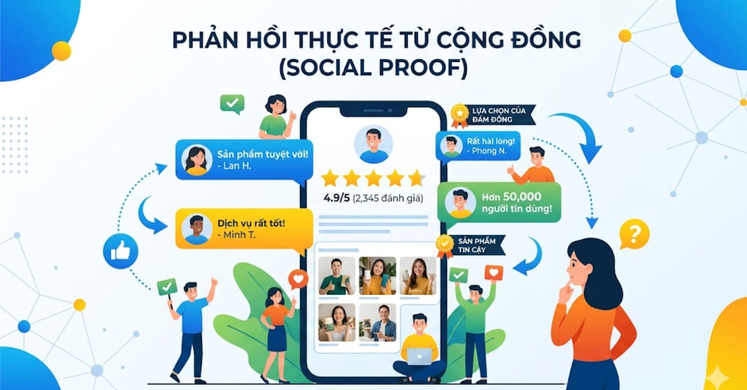 Phản hồi thực tế từ cộng đồng (Social Proof)
