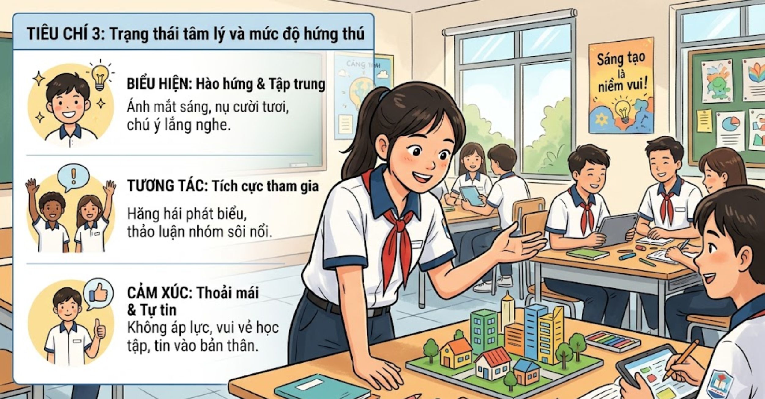 Tiêu chí 3: Trạng thái tâm lý và mức độ hứng thú của học sinh