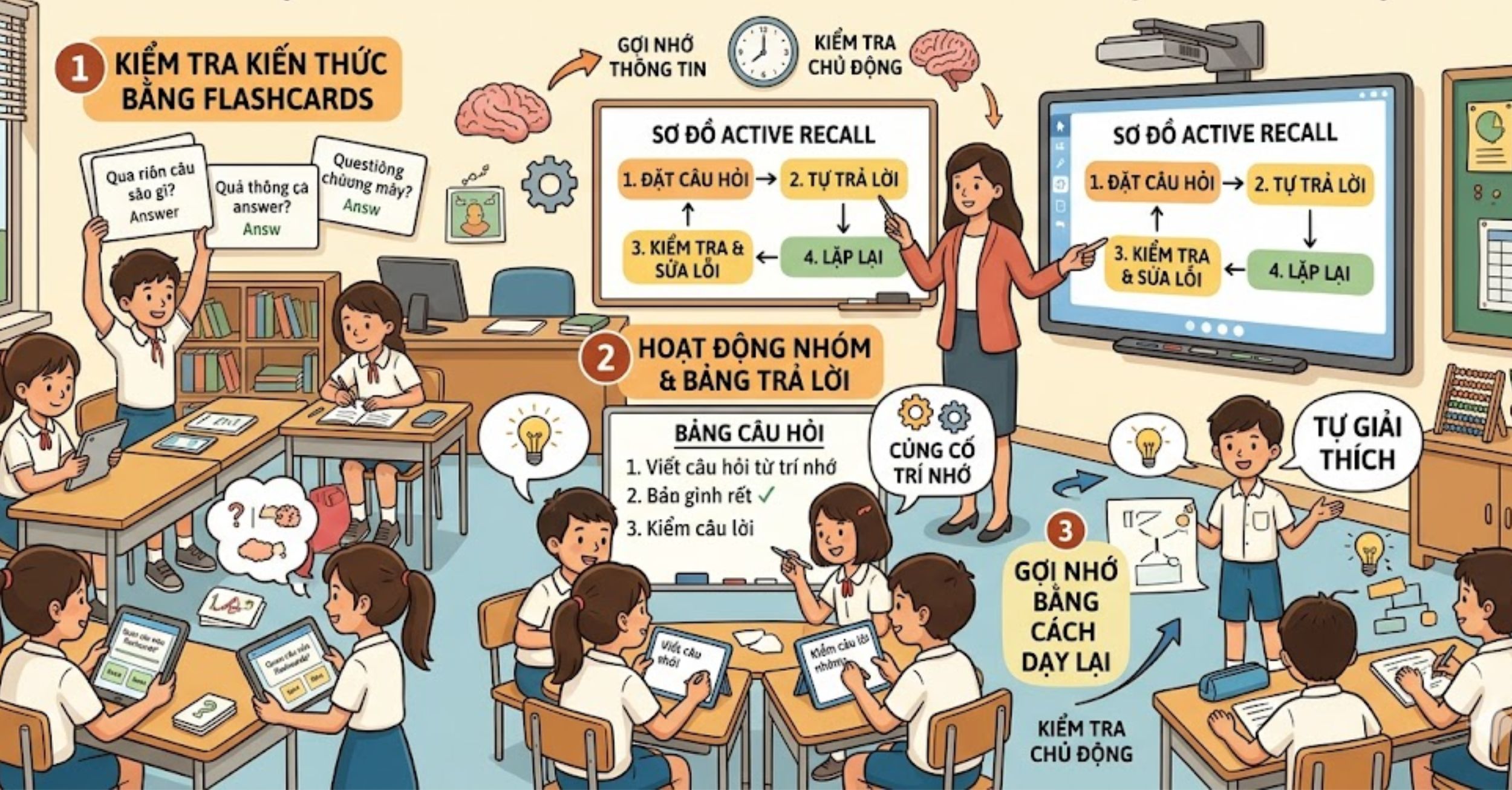 Ứng dụng "Active Recall" ngay tại lớp học