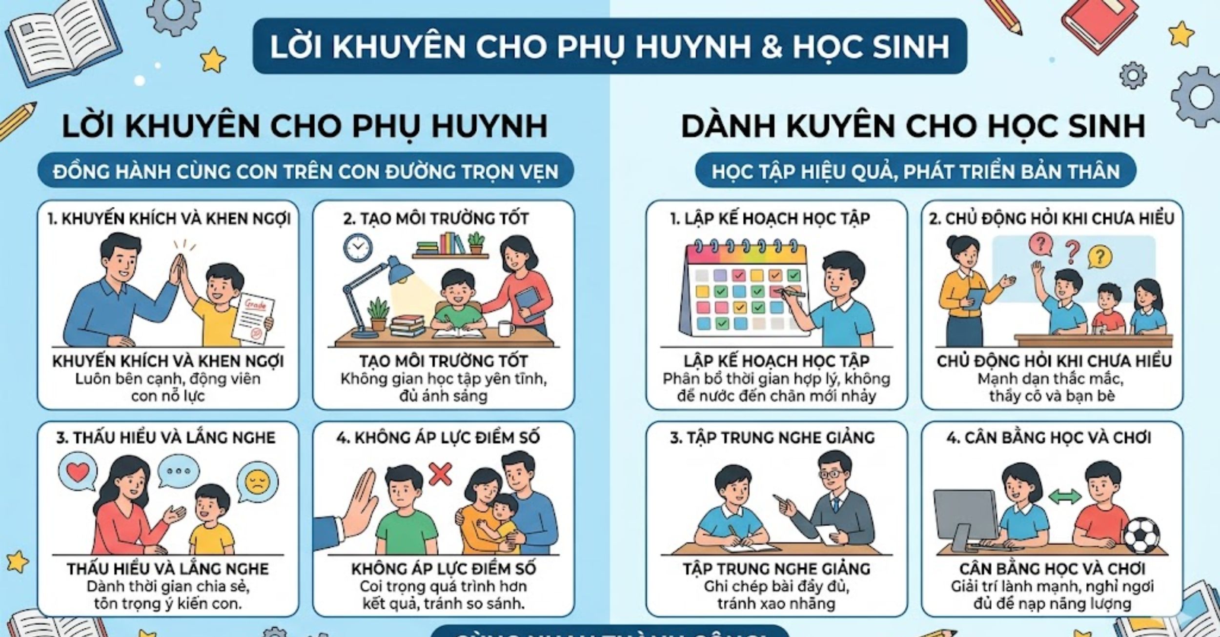 Lời khuyên dành cho phụ huynh và học sinh