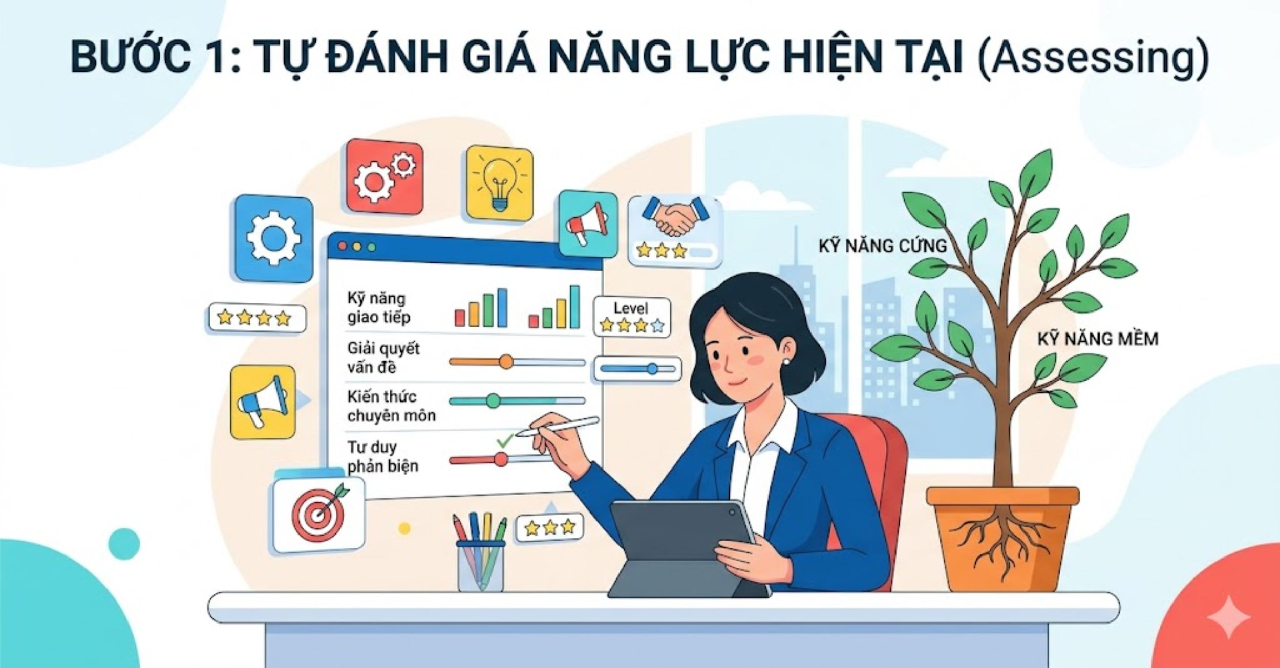 Bước 1: Tự đánh giá năng lực hiện tại (Assessing)