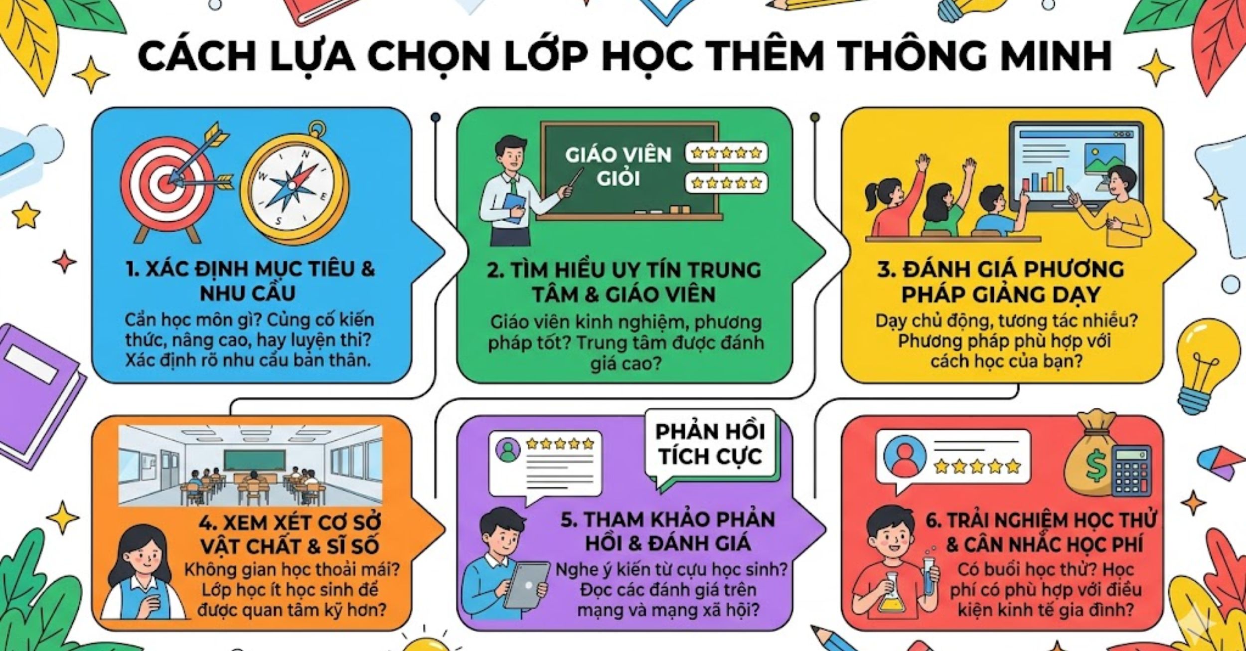 Cách lựa chọn lớp học thêm thông minh