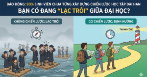 Báo Động: 90% Sinh Viên Chưa Từng Xây Dựng Chiến Lược Học Tập Dài Hạn – Bạn Có Đang "Lạc Trôi" Giữa Đại Học?