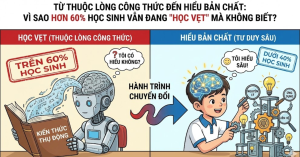 Từ Thuộc Lòng Công Thức Đến Hiểu Bản Chất: Vì Sao Hơn 60% Học Sinh Vẫn Đang "Học Vẹt" Mà Không Biết?