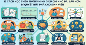 12 Cách Học Thêm Thông Minh Giúp Ghi Nhớ Bài Lâu Hơn: Bí Quyết Bứt Phá Cho Sinh Viên