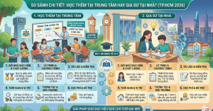So Sánh Chi Tiết: Học Thêm Tại Trung Tâm Hay Gia Sư Tại Nhà – Đâu Là Lựa Chọn Tối Ưu Cho Con Bạn?