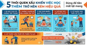 5 thói quen xấu khiến việc học thêm trở nên kém hiệu quả: Đừng để tiền mất tật mang