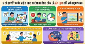 5 Bí Quyết Giúp Việc Học Thêm Không Còn Là Áp Lực Đối Với Học Sinh