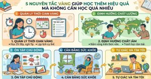 5 Nguyên Tắc Vàng Giúp Học Thêm Hiệu Quả Mà Không Cần Học Quá Nhiều
